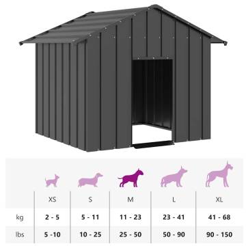 Durable Dog House with Roof | Galvanised Steel, 131x101 cm