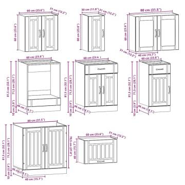 Elegant 8 Piece Kitchen Cabinet Set - Kalmar High Gloss White