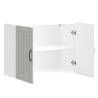 Lucca White Kitchen Wall Cabinet - Stylish & Durable Storage