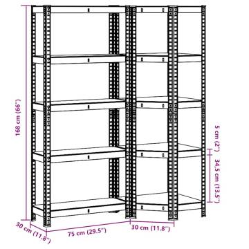 2 Piece 5-Layer Shelves Set - Blue Steel & Engineered Wood