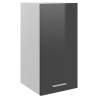  Hanging Cabinet High Gloss Grey 29.5x31x60 cm Engineered Wood Colour high gloss grey Quantity in Package 1 Model hanging cabinet 29.5 cm Number of 