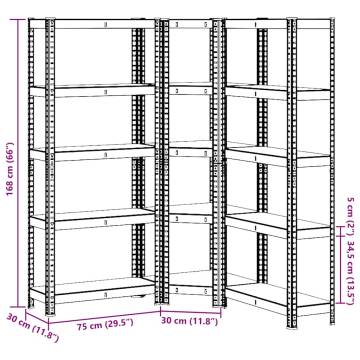 3 Piece 5-Layer Shelves Set - Blue Steel & Engineered Wood