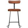 Modern Bar Stools 2 pcs - Solid Wood Mango & Metal Legs