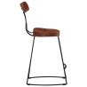 Modern Bar Stools 2 pcs - Solid Wood Mango & Metal Legs