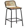 Stylish Reclaimed Wood Bar Stools - 2 pcs Set | HipoMarket