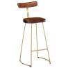 Bar Stools 2 pcs Solid Wood Mango - Modern Design