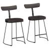  Bar Stools 2 pcs Black 49x43x79 cm Solid Wood Mango Colour black Size 49 x 43 x 79 cm Quantity in Package 2 Material solid mango wood 