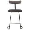 Stylish Black Bar Stools - 2 pcs Solid Mango Wood | HipoMarket