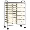  XXL 15-Drawer Mobile Storage Trolley White Plastic Colour white Quantity in Package 15 