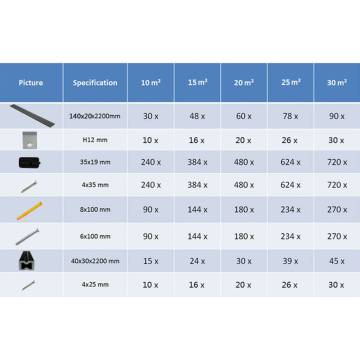 WPC Solid Decking Boards 26 m² - Durable Grey Patio Solution