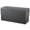 Keter Comfy 270L Anthracite Outdoor Storage Box | Hipomarket