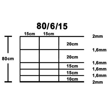 Garden Fence Galvanised Steel 50x0.8 m Silver - Durable & Versatile