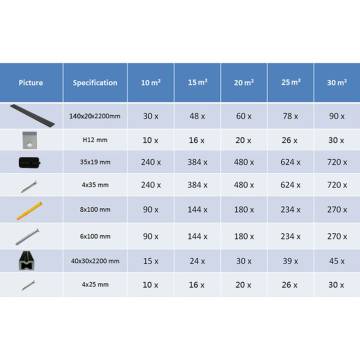 WPC Solid Decking Boards 26 m² - Durable Black Deck Solution