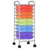 10-Drawer Mobile Storage Trolley Multicolour Plastic Colour multicolour Quantity in Package 10 