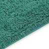 Luxurious Turquoise Bathroom Mat Set | 2-Piece Fabric Set