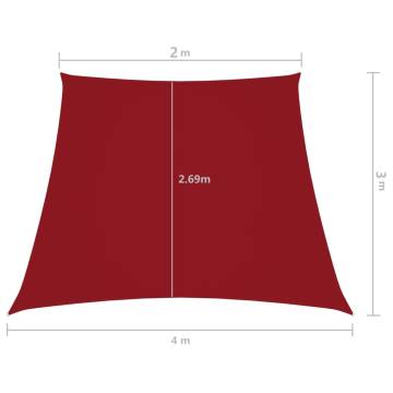 Sunshade Sail Oxford Fabric Trapezium 2/4x3 m Red - HipoMarket