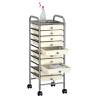 10-Drawer Mobile Storage Trolley - White Plastic | HipoMarket