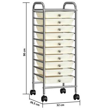 10-Drawer Mobile Storage Trolley - White Plastic | HipoMarket