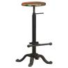 Stylish Bar Stools Set - Cast Iron & Reclaimed Wood