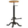 Stylish Bar Stools Set - Cast Iron & Reclaimed Wood