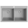 Granite Grey Overmount Double Basin Kitchen Sink