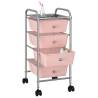 4-Drawer Mobile Storage Trolley - Pink Plastic | Hipo Market