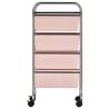 4-Drawer Mobile Storage Trolley - Pink Plastic | Hipo Market