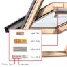 Pleated Blinds Cream C04 | Premium Velux Window Solutions