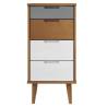 Drawer Cabinet MOLDE Brown | Solid Pine, Classic Scandinavian Style