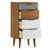 Drawer Cabinet MOLDE Brown | Solid Pine, Classic Scandinavian Style