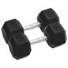 Dumbbells 2 pcs 20 kg Cast Iron - Durable & Versatile Workout