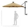 Wall-Mounted Parasol with LEDs - 300 cm Taupe | Hipo Market