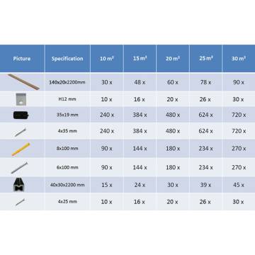 WPC Solid Decking Boards with Accessories - 30 m² Teak