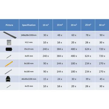 WPC Solid Decking Boards 20 m² Grey - Durable & Elegant