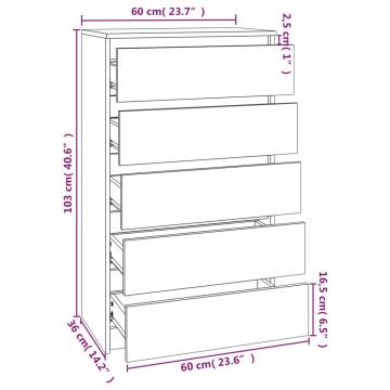 Elegant White Drawer Cabinet - 60x36x103 cm | HipoMarket