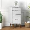 Drawer Cabinet MOLDE White 40x35x82 cm Solid Wood Pine Colour white Quantity in Package 1 