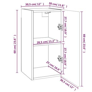 Stylish Grey Sonoma TV Cabinets - 2 pcs | Hipo Market