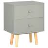 Stylish Grey Bedside Cabinets - 2 pcs Solid Pinewood