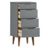 MOLDE Grey Drawer Cabinet - Solid Pine Wood | 40x35x82 cm