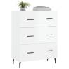 High Gloss White Sideboard - Stylish Storage Solution