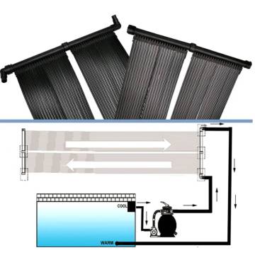 Solar Pool Heater Panel 80x620 cm - Energy Efficient Heating