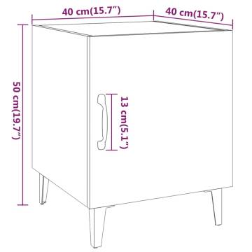 Stylish High Gloss White Bedside Cabinet - HipoMarket