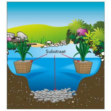 Ubbink Pond Substrate 5 kg | Enhance Your Pond's Ecosystem