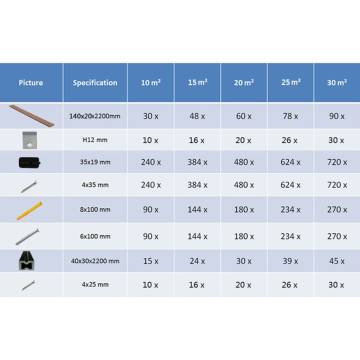 WPC Solid Decking Boards 20m² - Light Brown | Hipomarket