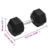 25 kg Cast Iron Dumbbell - Durable & Versatile Workout Gear