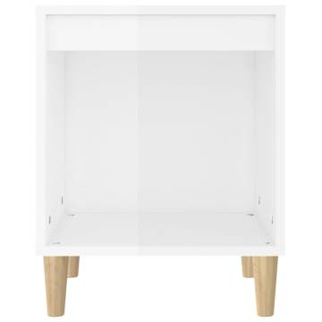 Elegant High Gloss White Bedside Cabinets - 2 pcs