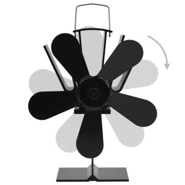 Heat Powered Stove Fan - 5 Blades Black | HipoMarket UK