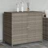 Garden Storage Cabinet Grey - 83x45x76 cm Poly Rattan