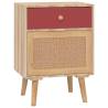 Scandinavian Bedside Cabinets 2 pcs - Stylish & Functional