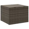 Garden Storage Box Grey 291L | Durable Poly Rattan